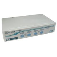 KVM-DV04, Rextron