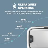 Air Purifiers