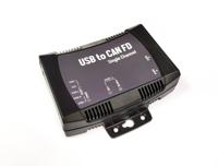 Interface Adapters & Converters