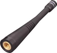 ANT-868-CW-QW-SMA, Linx