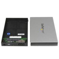 S251SMU33EP