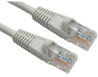 286-3200, Rs Pro