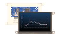 gen4-4DPi-50T, 4D Systems