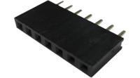 RND 205-00647, RND