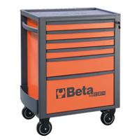 RSC24/6-O, Beta