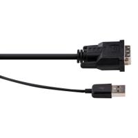 Video Converters