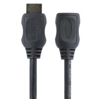 HDMI Cables