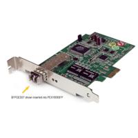 Fibre SFP Transceiver Modules