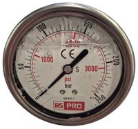 179-981, RS PRO