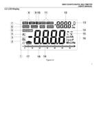 Multimeters