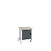 41002087.19V, Bott
