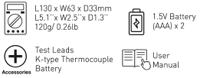 Multimeters