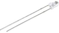 RND 135-00162, RND