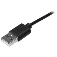 USB2AC4M