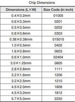 GRM43DR73A473KW01L Murata 47nF Multilayer Ceramic Capacitor MLCC 1kV dc ±10% X7R Dielectric 1812 (4532M), Max. Temp. +125°C