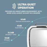 Air Purifiers