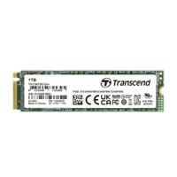 TS1TMTE672A-I, Transcend