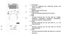 296-637 RS PRO Digital, LCD Digital Multimeter, True RMS, 10A ac Max, 1A dc Max, 1000V ac MaxRs Pro
