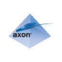 Axon’ Cable
