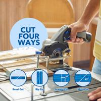 Electric Saws