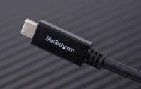 USB31CC50CM