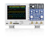 RTC-BNDL, Rohde & Schwarz