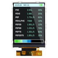 NHD-2.8-240320DA-CTXN, Newhaven Display International