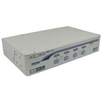 KVM-668, Rextron