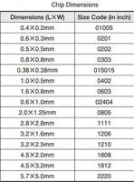 C0603C473K1RACTU