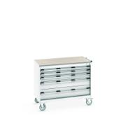 40402164.16V, Bott