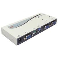 KVM-505