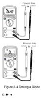 296-650 RS PRO Digital, LCD Digital Multimeter, True RMS, 10A ac Max, 10A dc Max, 1000V ac Max - UKAS CalibratedRs Pro