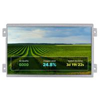 NHD-10.1-HDMI-A-RSXP, Newhaven Display International