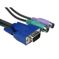 KVM-526AUD
