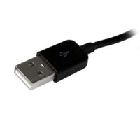 VGA2HDU
