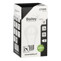 145743, Bailey Electric & Electronics bv