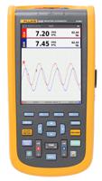 FLUKE-125B/UK/S, Fluke