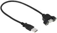 USBPNLAFAM1, Startech.Com