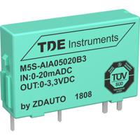 AIA05020B3, ZDAUTO