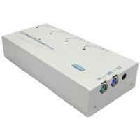 KVM-526AUD, Rextron