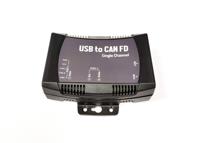 Interface Adapters & Converters