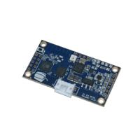 Pepper Wireless C1 EA RS232, Eccel Technology Ltd