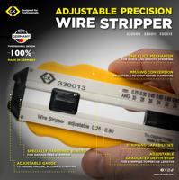 Wire Strippers