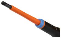 Screwdriver Sets