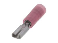190190001, Molex