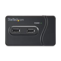 USB Hubs