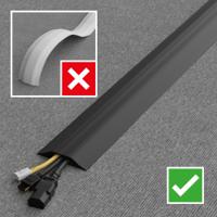 Cable Covers