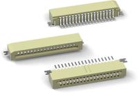 686126188622, Wurth Elektronik