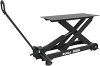 RQLT1500, Sam