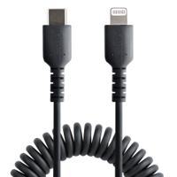 USB Cables